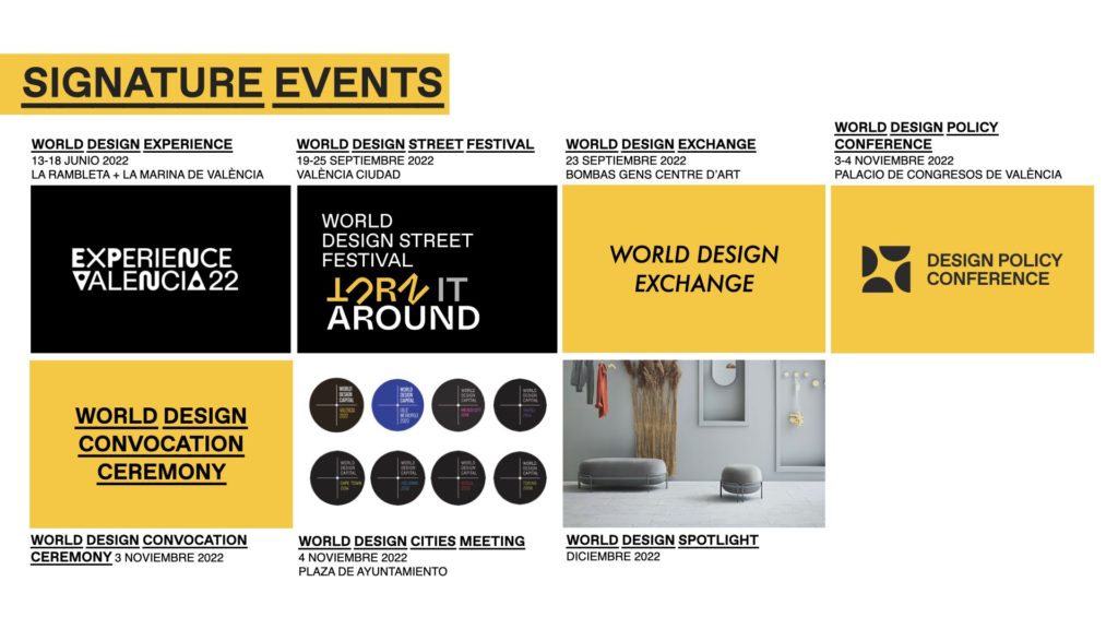 signature events en la World Design Capital 2022