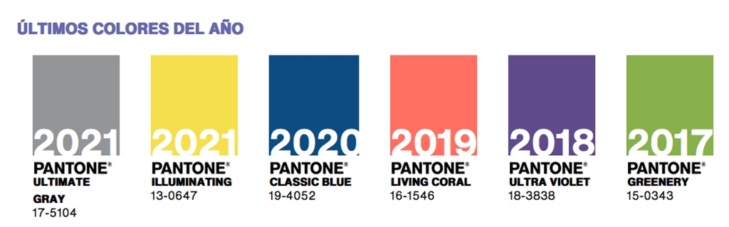 Colores del Año de Pantone Color Institute
